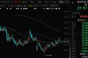六夫归来超90亿元！80后“实控人儿子”，拟全面要约收购上市公司！小股东股份也可以卖！